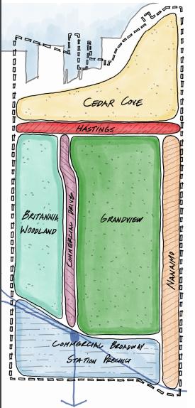 grandview woodland major planning areas